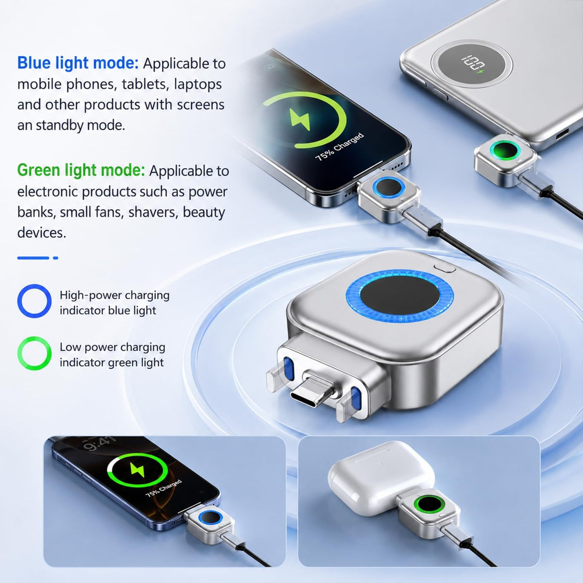 140W USB-C Fast Charging Power Adapter – Compact & Portable